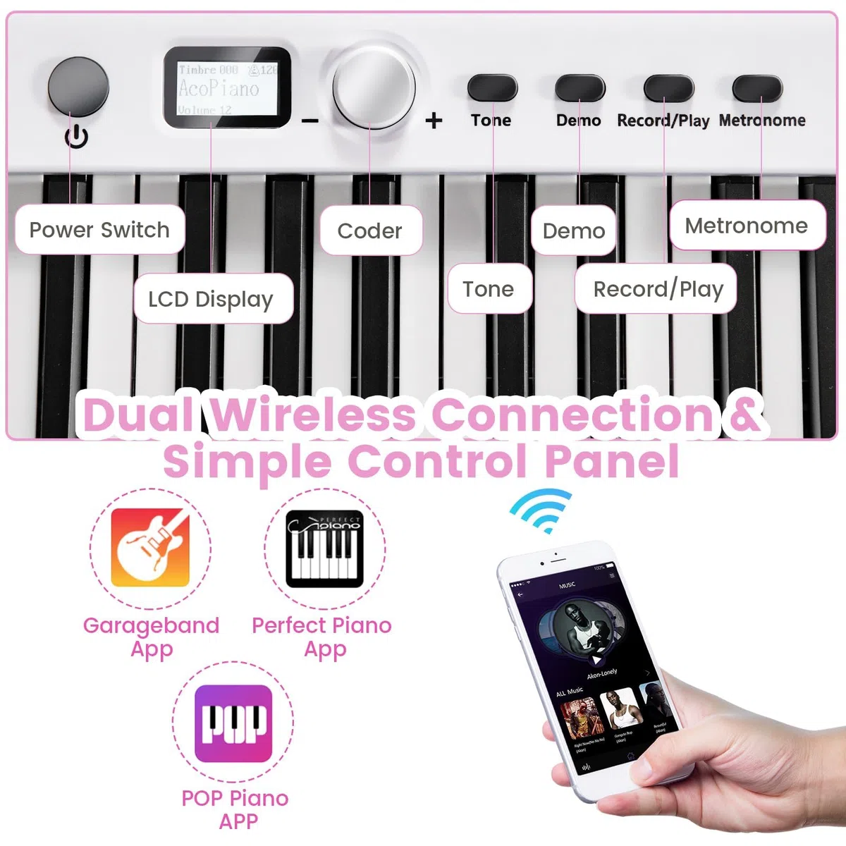 KOMFOTTEU Piano Digital 88 Teclas, Teclado de Piano Electrónico Plegable, Piano Digital Multifuncional para Principiantes con Pedal de Sostenimiento, 126 x 30 x 22,5 cm (Blanco)