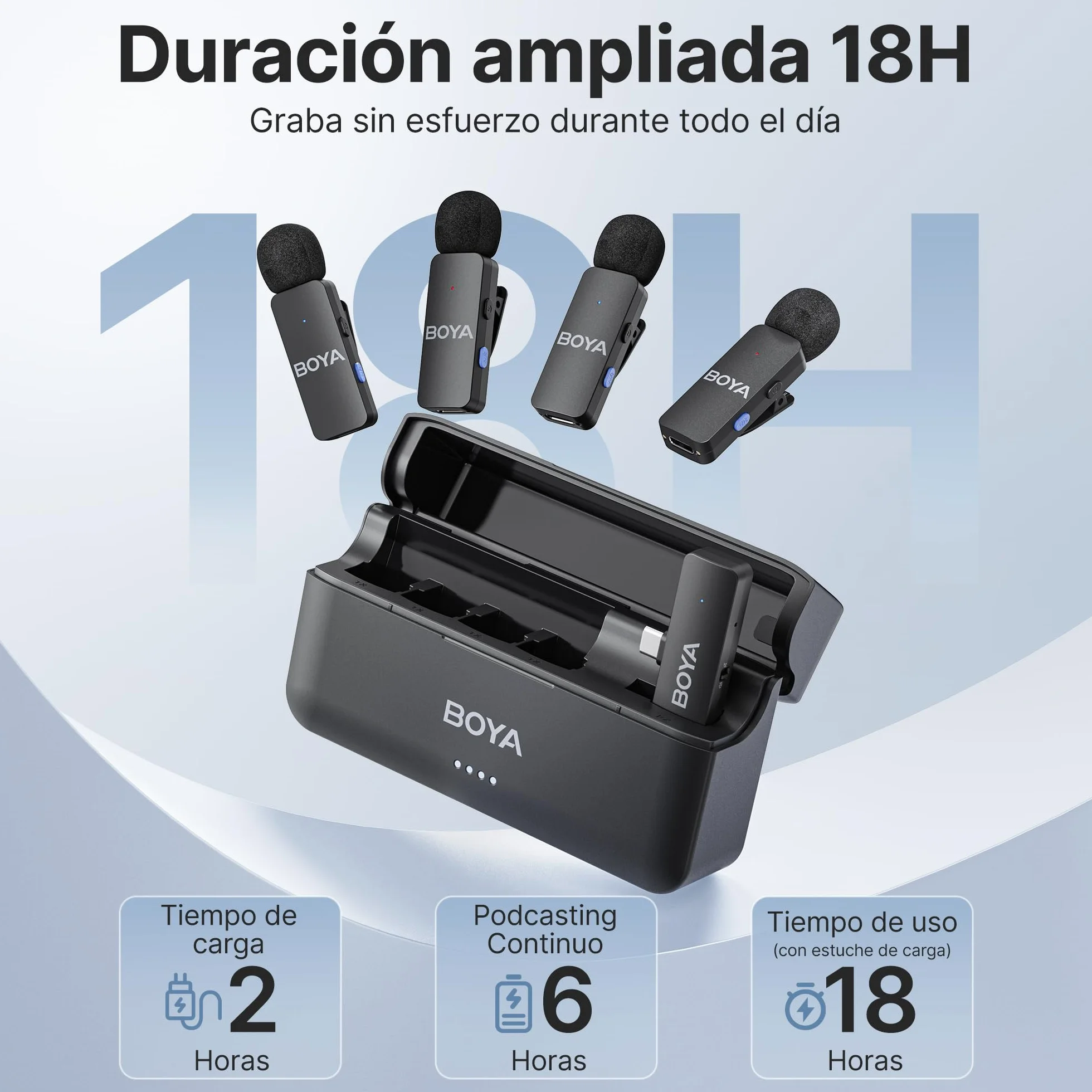 BOYA BY-V4U - Micrófono inalámbrico Lavalier para iPhone 15, Android Tipo C, teléfono Inteligente, micrófono de Solapa inalámbrico con Clip para grabación de Video, Podcast, entrevista, transmisión