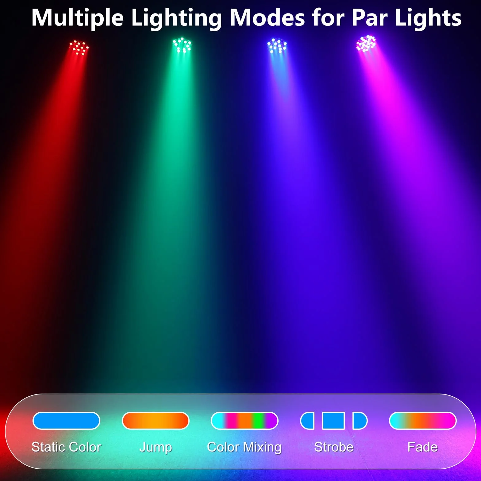 4PCS RGB Focos Par LED, 36W Luz de Escenario con Control Remoto y 4 Modos de Control, Luces Discoteca para DJ Bar Boda Espectáculo Conciertos Fiesta Navidad Halloween