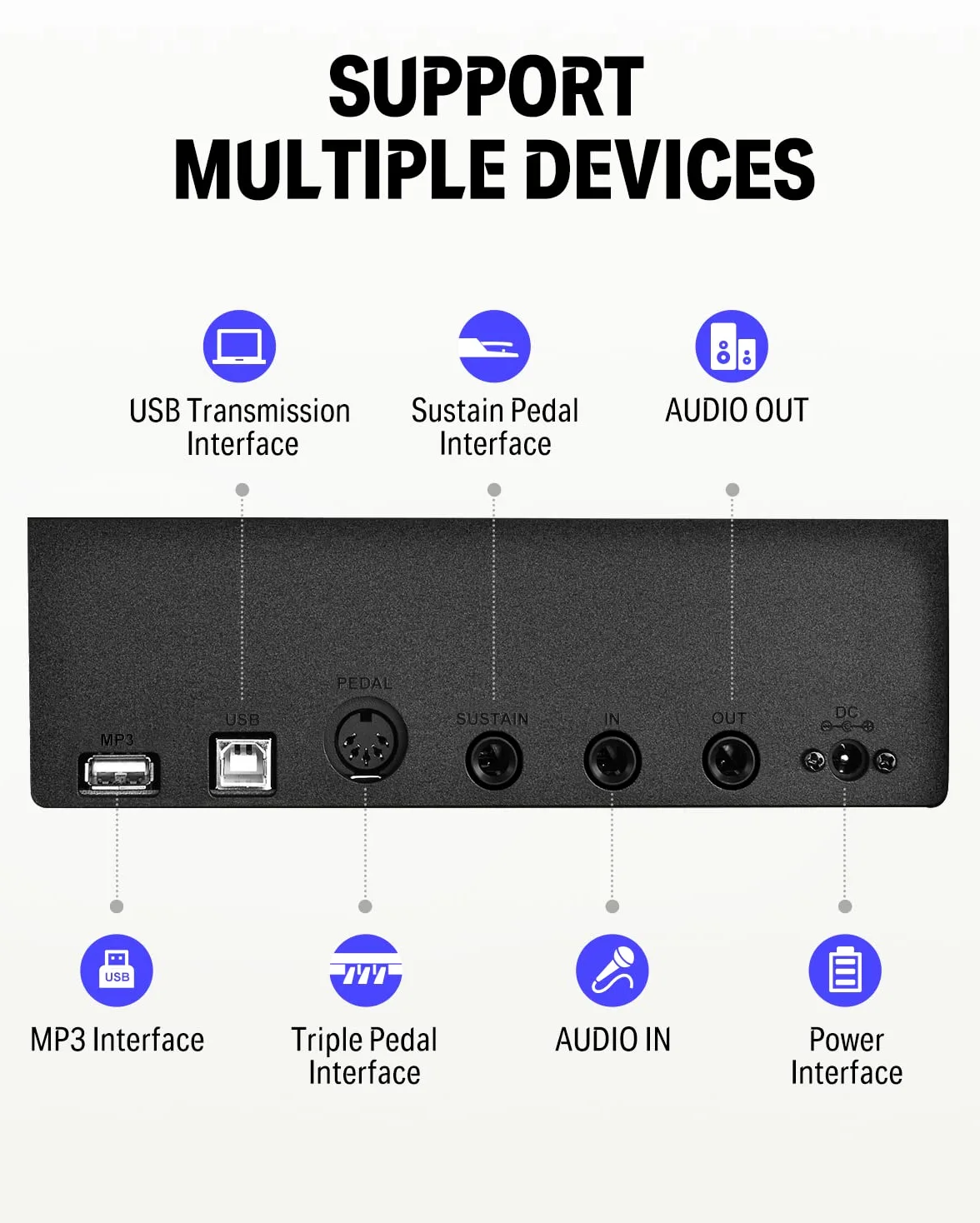Donner Piano Eléctrico Digital 88 Teclas, Mitad Contrapesadas Teclas, Teclado Musical Adecuado para Principiantes con Soporte de Piano Desmontable y Pedal Triple, DEP-10S, Retro, Negro