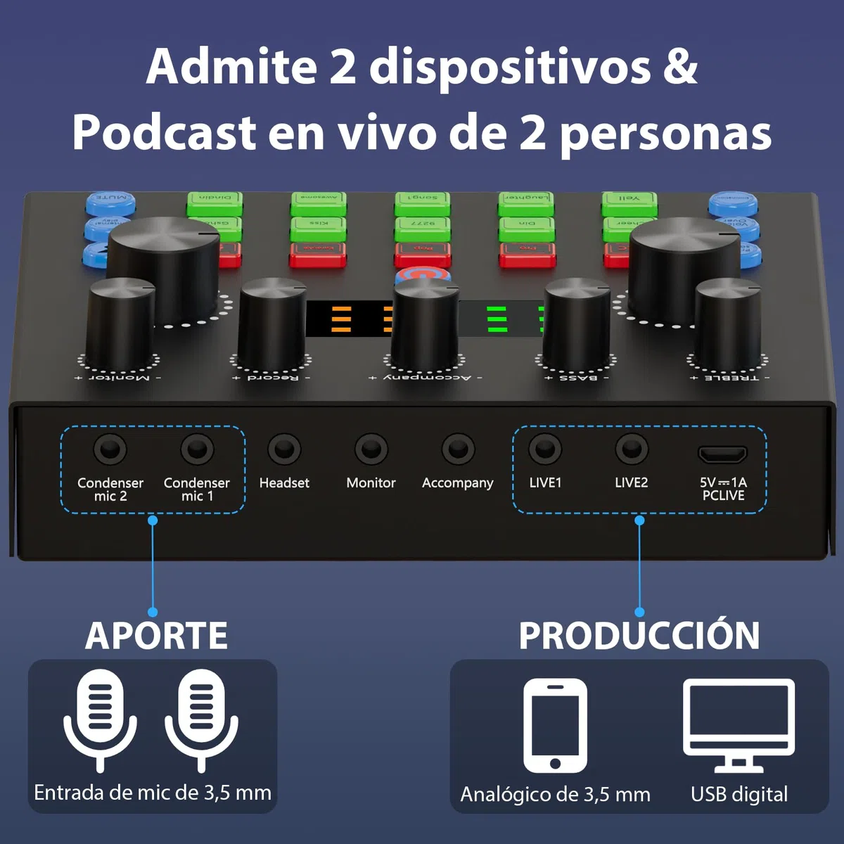 Brvomussy Paquete de Equipo de Podcast para 2, Cambiador de Voz y micrófono de Condensador - Set de micrófonos de Podcast para Gamers, podcasting, grabación, Canto y Streaming.