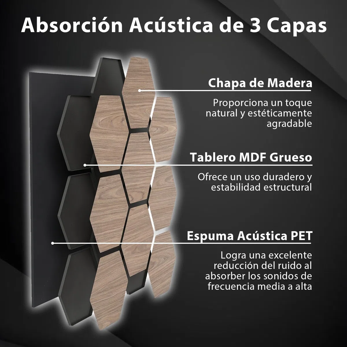COSTWAY Lote de 4 Paneles Acústicos Decorativos para Paredes, 81 x 66 cm con 9 Tableros Hexagonales de Madera, Paneles Insonorizantes para Paredes para Estudios, Oficinas, Dormitorios, Salones