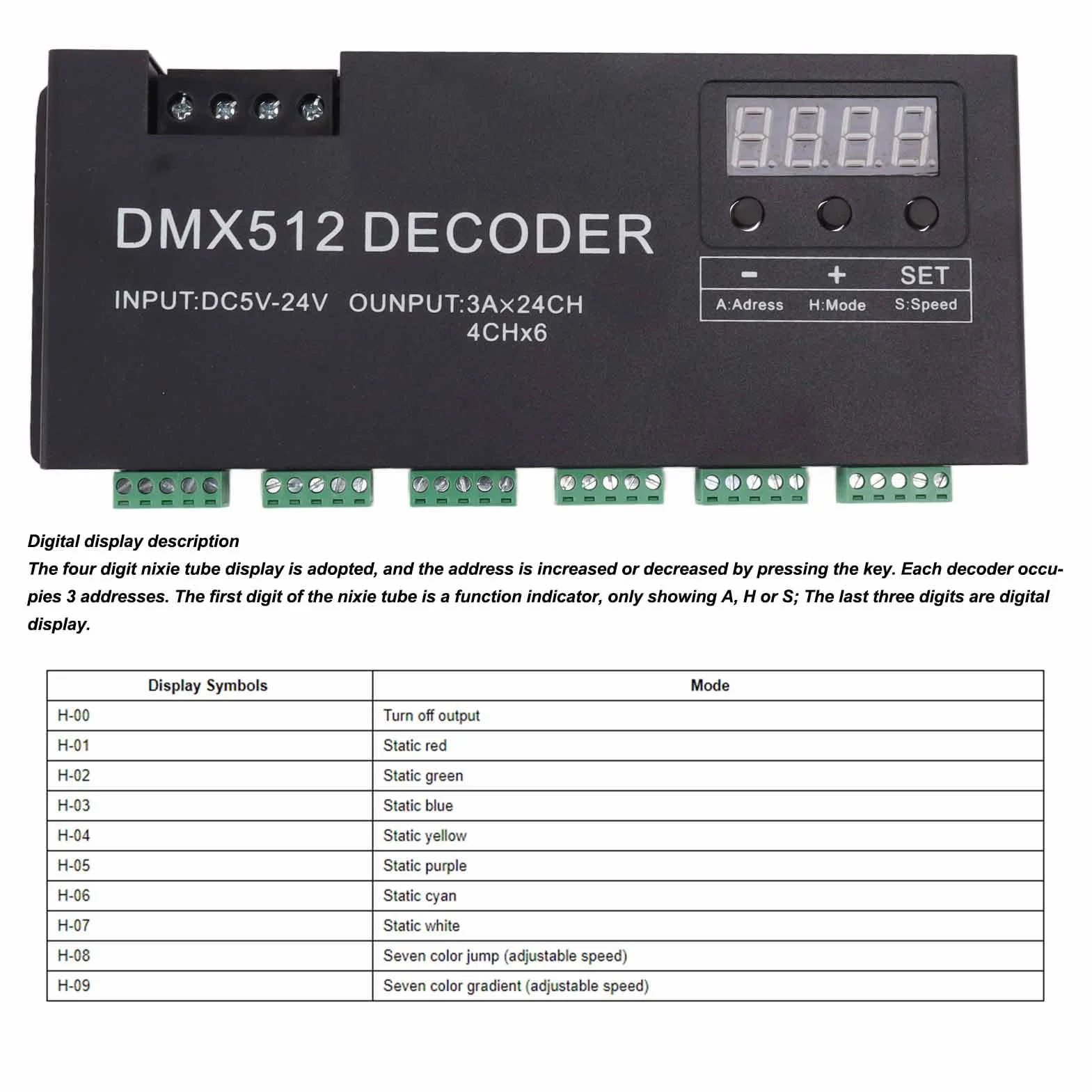 Fockety 24 canales DMX decodificador, RGBW DMX512 Controlador Led Decodificador Dimmer con pantalla digital, DC 5-24V de alta potencia sin parpadeos suave atenuación DMX Indicador de señal