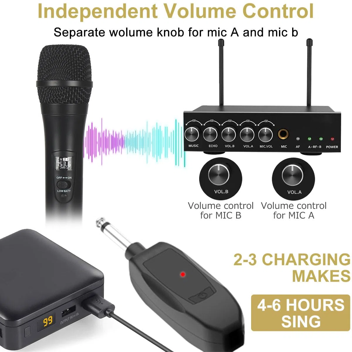 ALPOWL Micrófono inalámbrico, Sistema de micrófono dinámico inalámbrico Dual UHF, micrófono de Karaoke de Mano con Receptor Recargable para Cantar, Iglesia, discurso, Boda, Fiesta