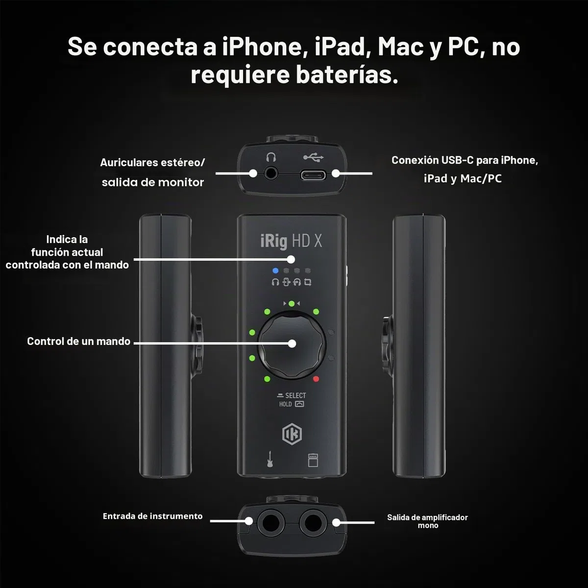 iRig HD X interfaz de audio de guitarra para iPhone, iPad, Mac, iOS y PC con USB-C, Lightning y cables USB y grabación de música de 24 bits, 96 kHz