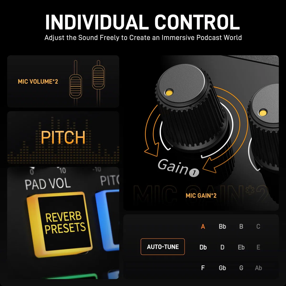 MAONO Paquete de equipo para podcast: Mezclador de interfaz de audio con entrada XLR dual para transmisión de podcasts - MaonoCaster E2 Gen2