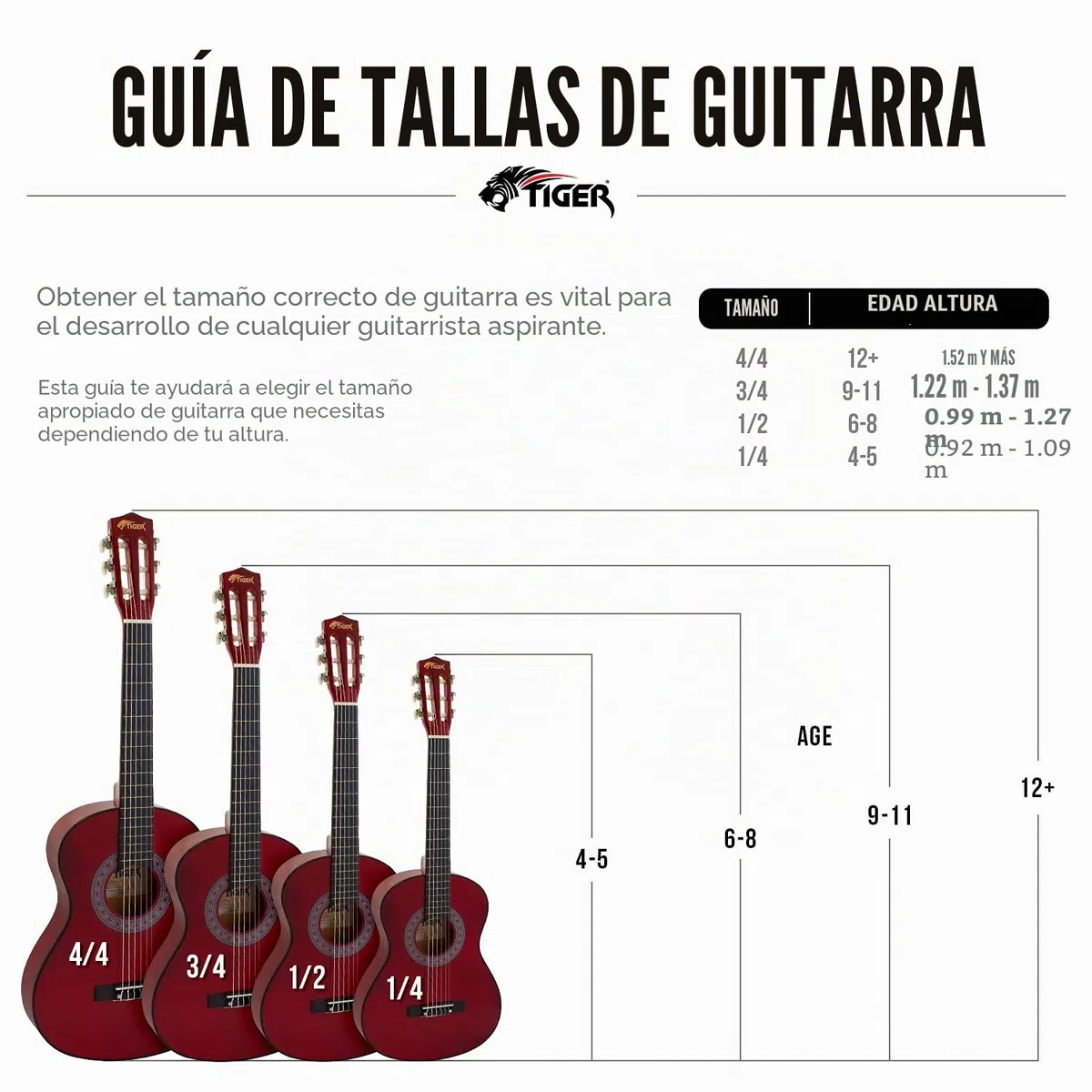 Tiger CLG4-BL - Set de guitarra clásica de 3/4, color azul