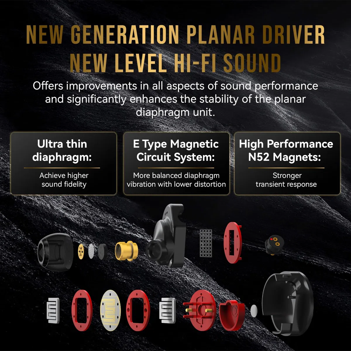 Linsoul 7Hz Timeless II Monitor in Ear, Mejorada 14,5 mm Controlador Magnético Planar IEM, Auriculares con Cable, con Boquilla Sintonizable y 7N OCC IEM Cable para Músico Audiófilo