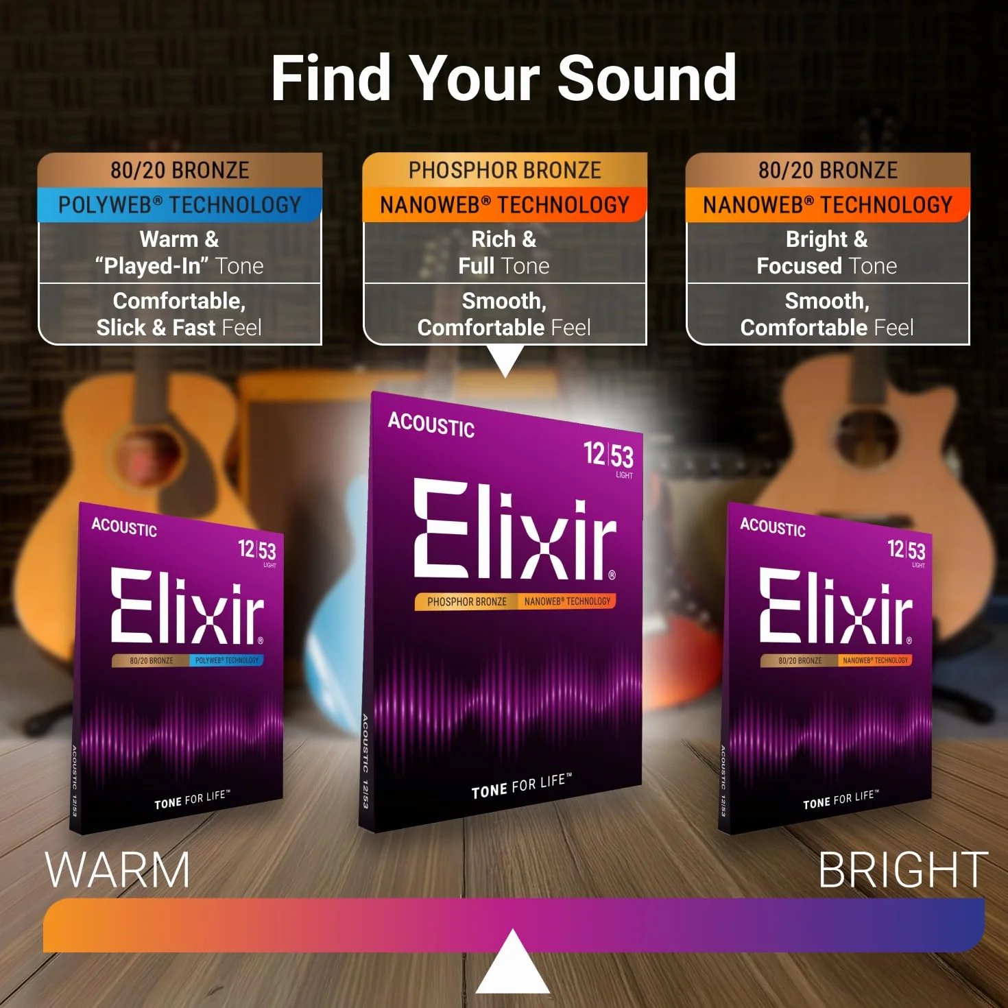 Elixir Cuerdas Strings de bronce fosforado para guitarra acústica con tecnología NANOWEB, ligeras (.012-.053), paquete de 4 unidades especial de Amazon