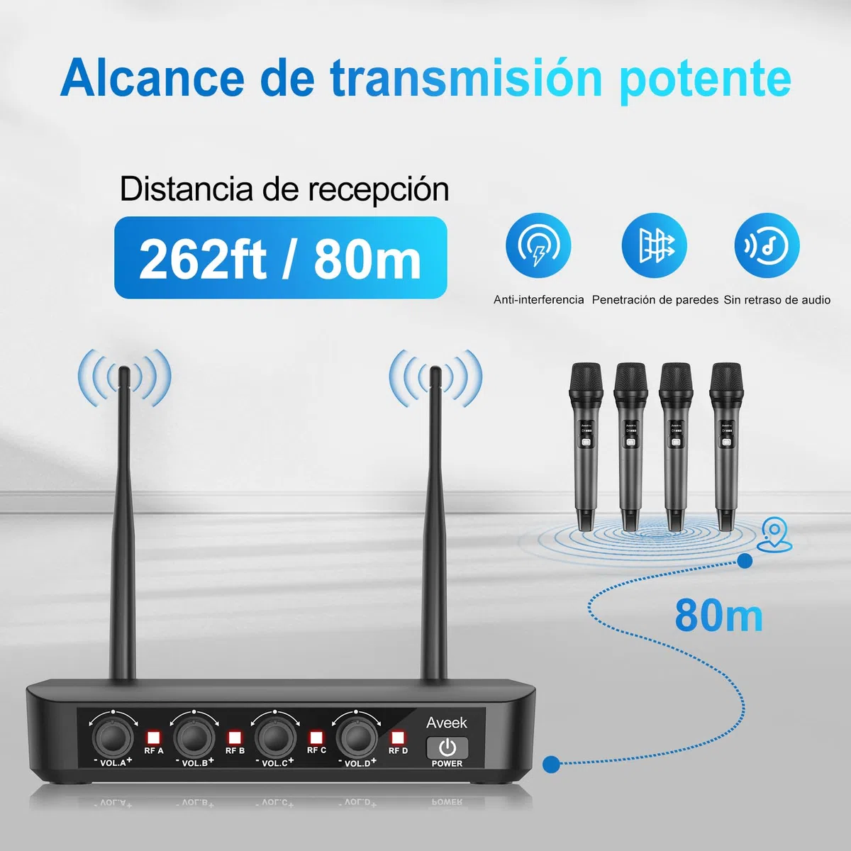 Aveek Sistema de Micrófono Inalámbrico con 4 Micrófonos de Mano Dinámicos, Alcance 80m, Batería 40 Horas, Sonido Estudio Baja Latencia para Karaoke, Canto, Discurso, Iglesia, Escenario, Boda, DJ