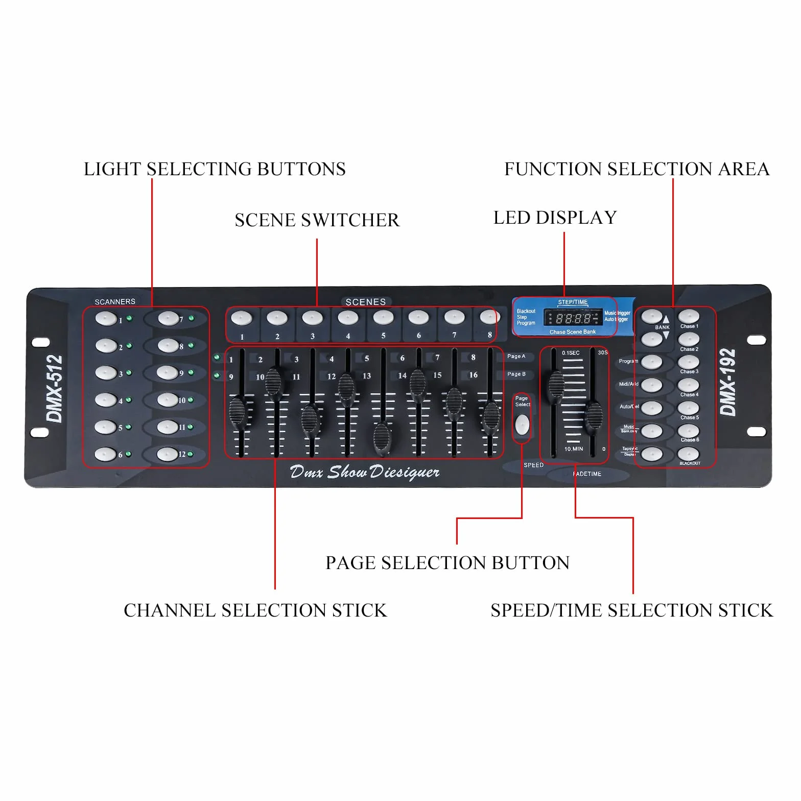 Controlador Dmx 192 Canales Dmx512 Controlador para Iluminación de Escenario, Mezcladores de iluminación Mesa Controladora de Luces Consola Dmx 512, Dmx Console Mesa Luces Dmx Controller Control Board