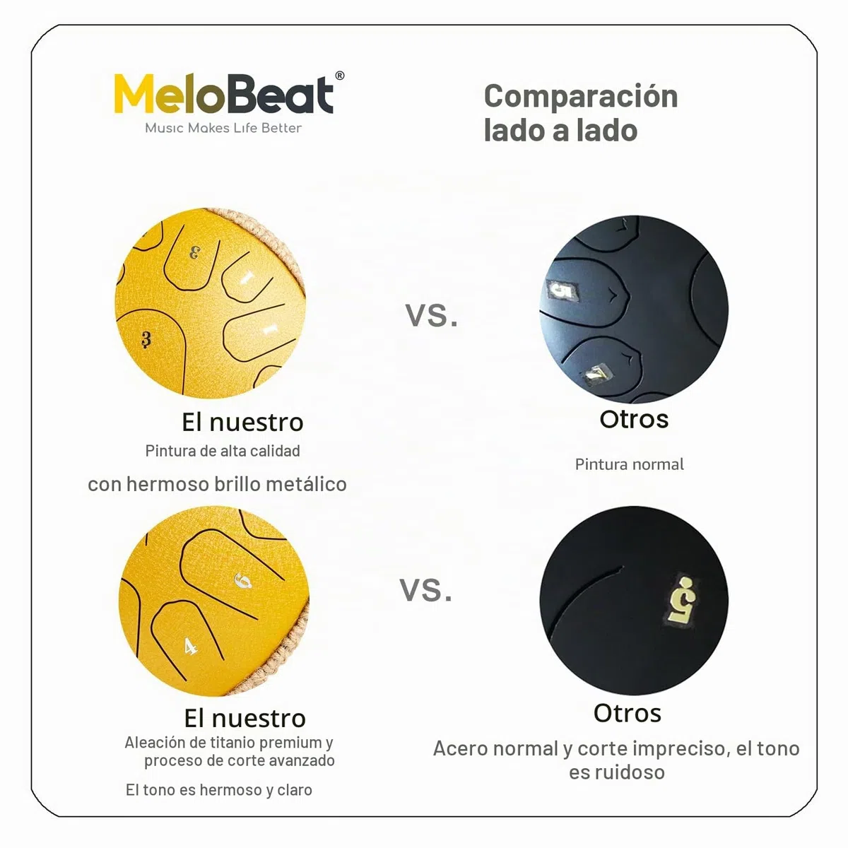 MeloBeat Tongue Drum Handpan - Tambor de Lengua de 13 Pulgadas 15 Notas - Set Profesional en Re Mayor Incluye Libro de Canciones de Tambor de Lengua, Clave D (Dorado)
