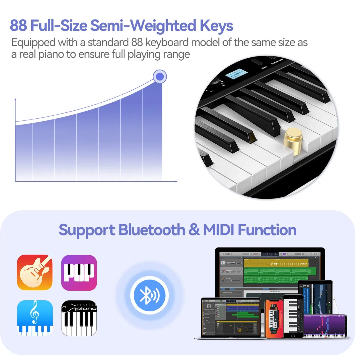 TERENCE Piano Plegable de 88 teclas con batería de 1750mAh semi-ponderadas pedal de sostenido Bluetooth interfaz MIDI soporte para partituras bolsa adhesiva cable de audio