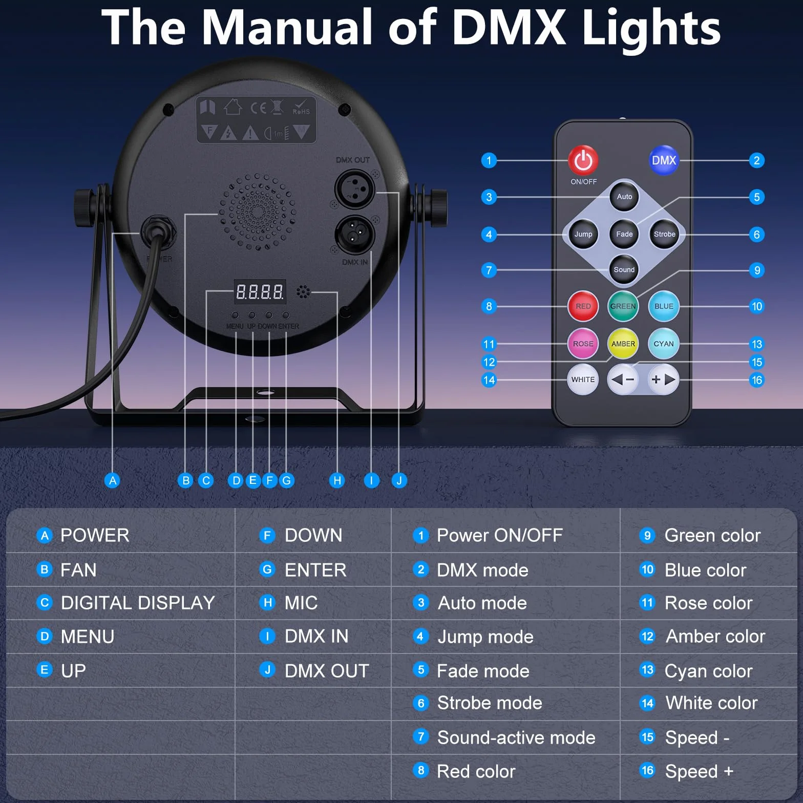 4PCS RGB Focos Par LED, 36W Luz de Escenario con Control Remoto y 4 Modos de Control, Luces Discoteca para DJ Bar Boda Espectáculo Conciertos Fiesta Navidad Halloween
