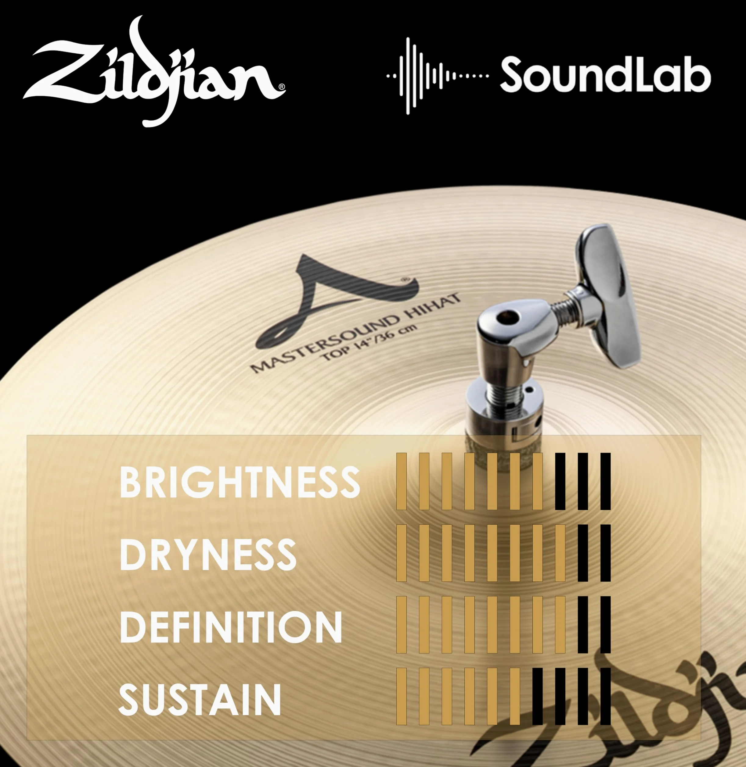Zildjian A Zildjian Series - 14" Mastersound Hi-Hat Cymbals - Pair
