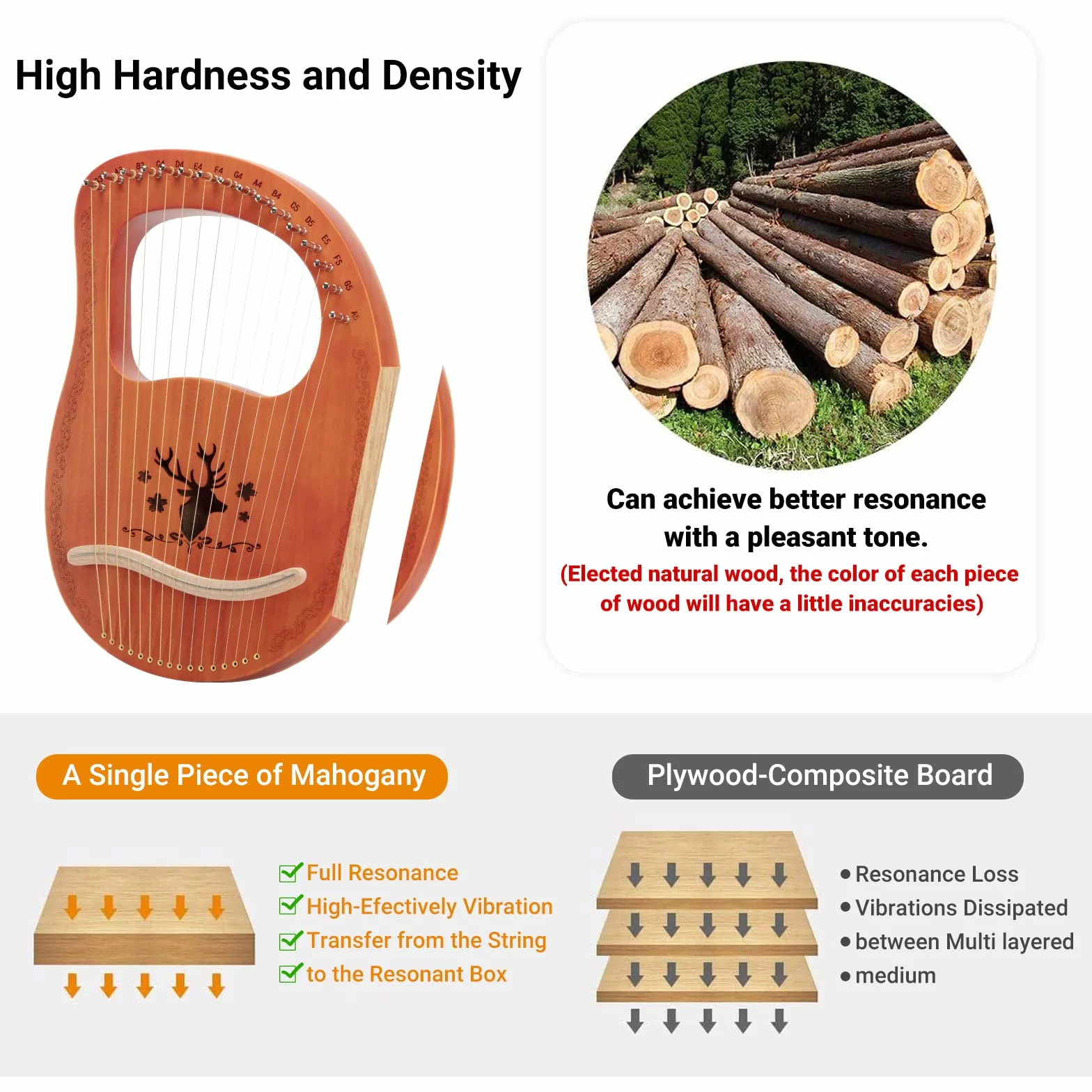 Arpa de Lira, 16 Cuerdas de Metal, Instrumento de cuerda de madera contrachapada de caoba con llave de sintonización y bolsas de alto rendimi