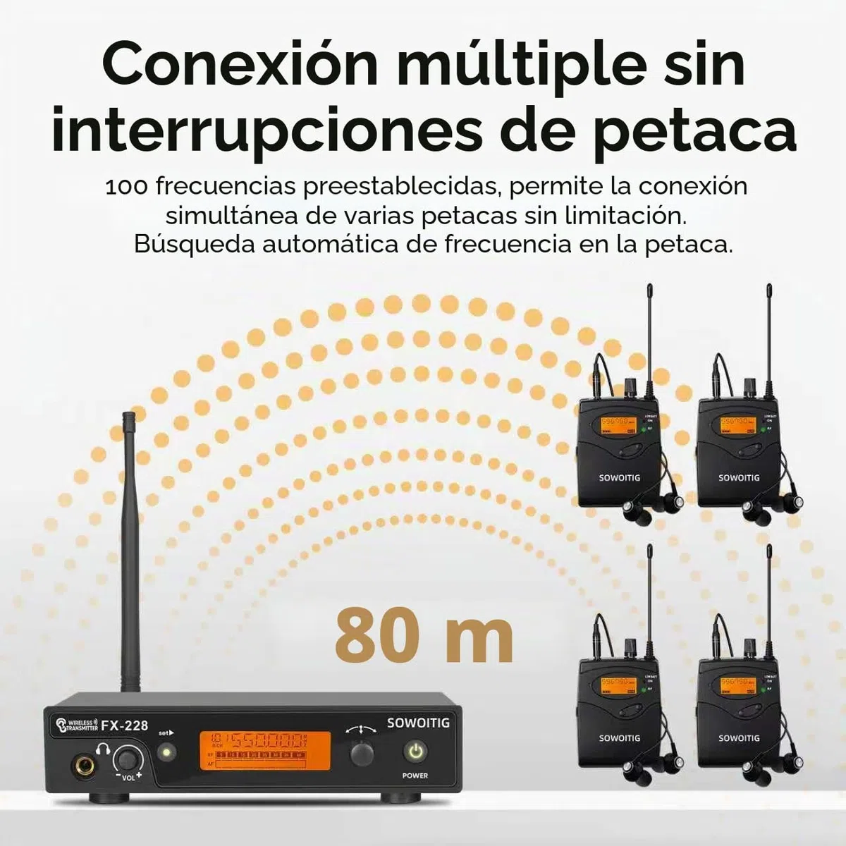 Sistema de monitoreo inalámbrico in-ear – Sistema UHF IEM profesional (mono) con transmisor de metal montado en rack, 4 receptores con auriculares