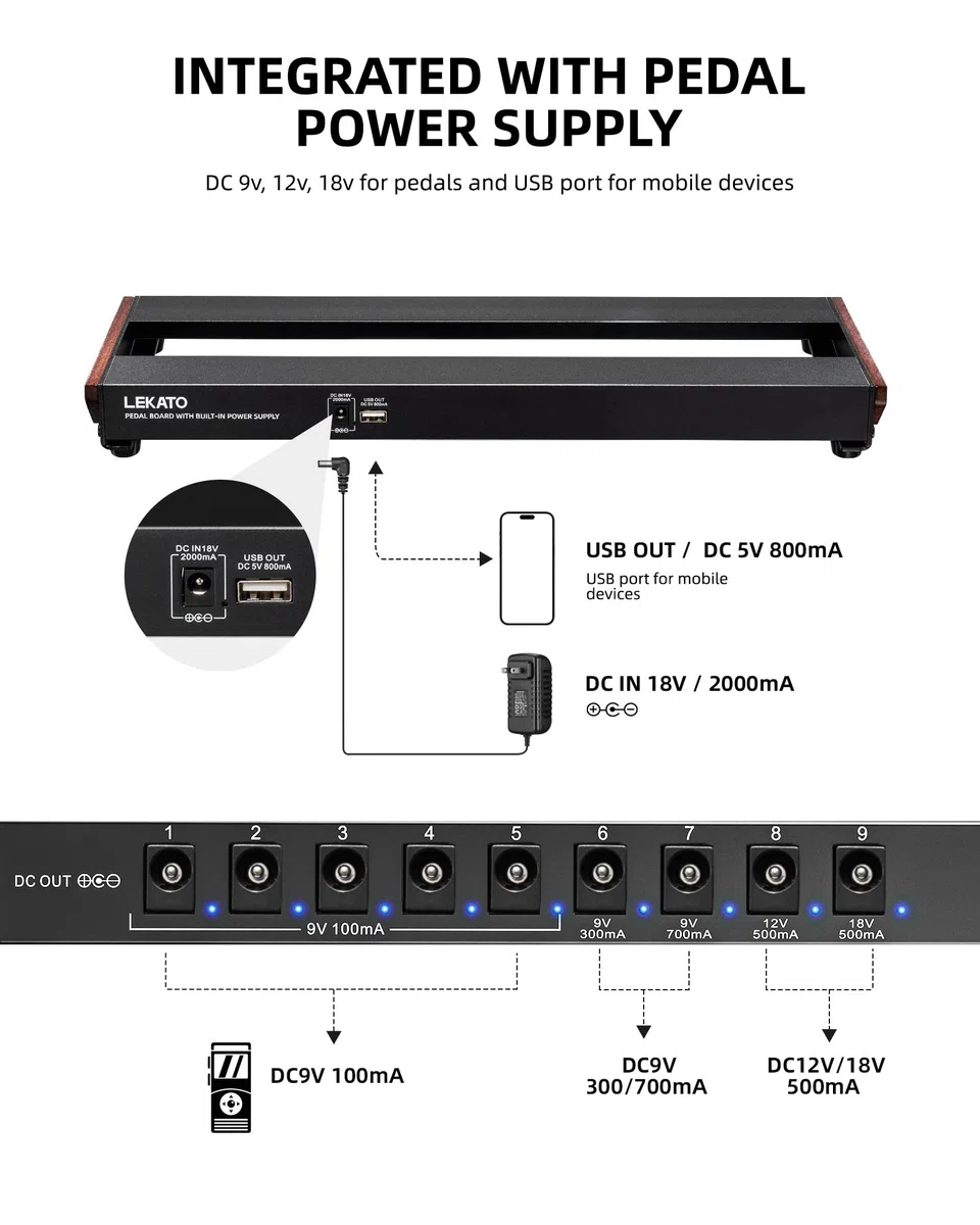 LEKATO Tabla de pedal de guitarra, tabla de pedal con fuente de alimentación integrada, 15.5 x 5.1 x 1.6 pulgadas, 1.3 libras, placa de pedal alimentada de aleación de aluminio con cables de pedal