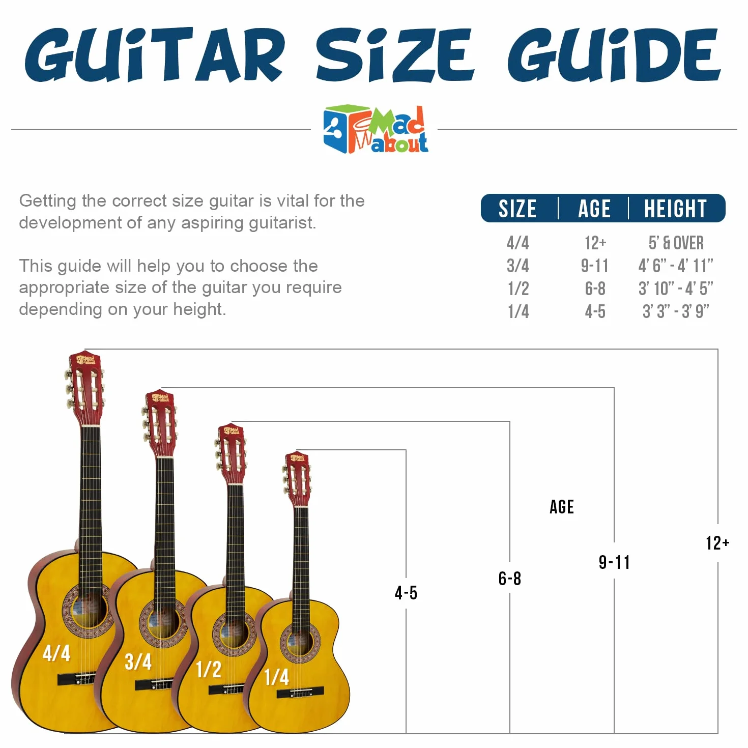 Mad About CLG1-LH-12 guitarra clásica 1/2 zurdos | Incluye bolsa, cuerdas, correa y púa, ideal para niños de 6 a 8 años y principiantes