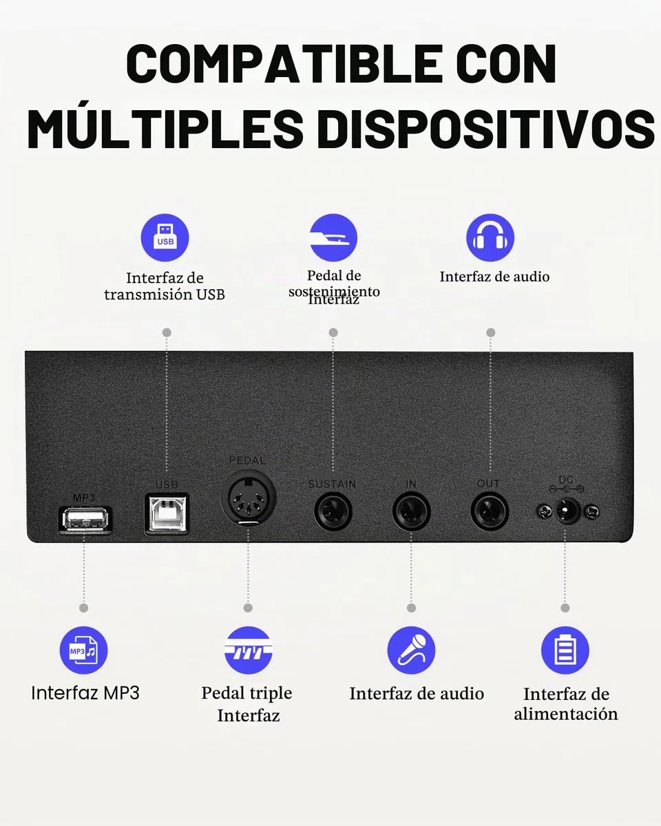 Donner Piano Digital Eléctrico 88 Teclas, Teclado Semi Contrapesadas con Pedal, Tamaño Completo Piano Compacto para principiantes, DEP-10 Negro