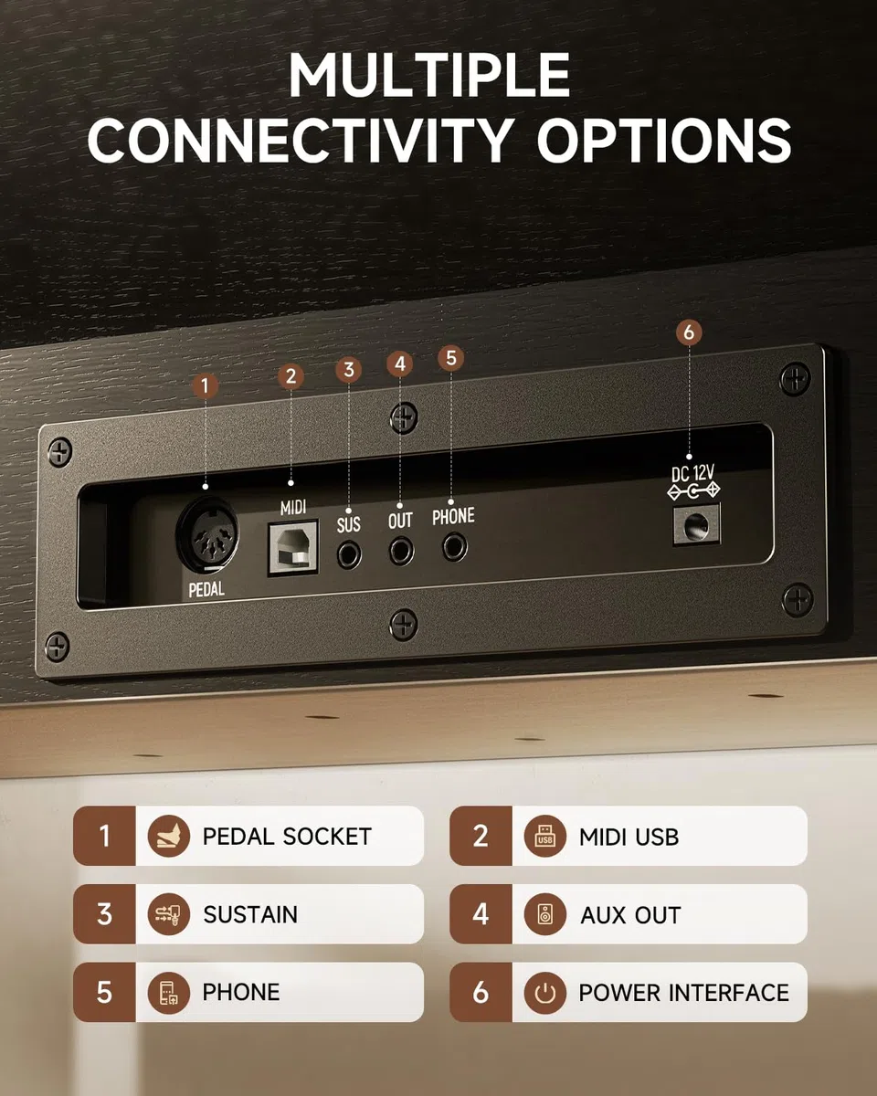 Eastar EUP-80 Piano Digital 88 Teclado Sensible a la Velocidad, Teclado de Piano Eléctrico de Tamaño Completo para Principiantes, Teclado Vertical Piano Paquete Soporte de Música, Pedal y Auriculares