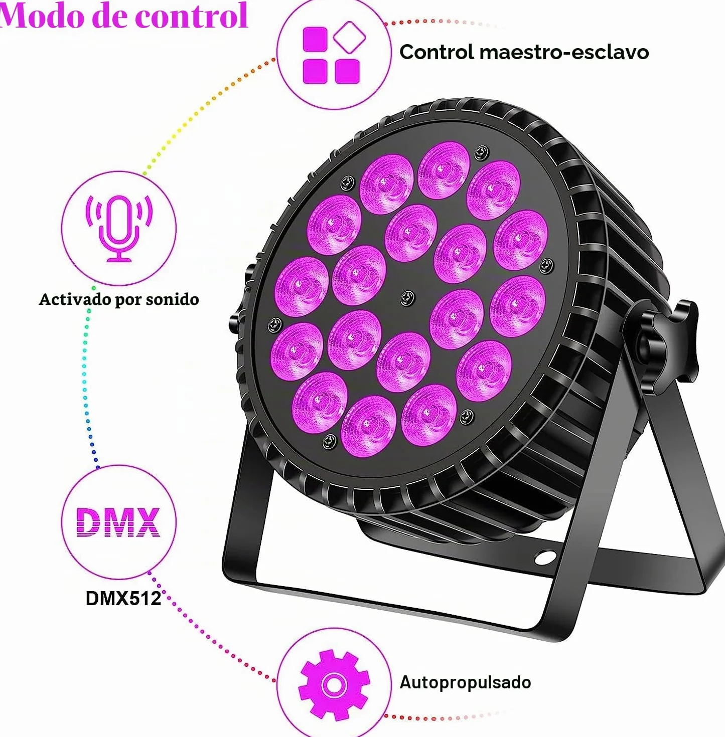 U`King luces par Foco LED de 200 W 4 en 1 Luz de escenario UV RGB DMX512 Luces de Fiesta, Discoteca,8 canales 8 efectos de mezcla de colores para escenario/DJ/fiesta/actuación/bar/Halloween