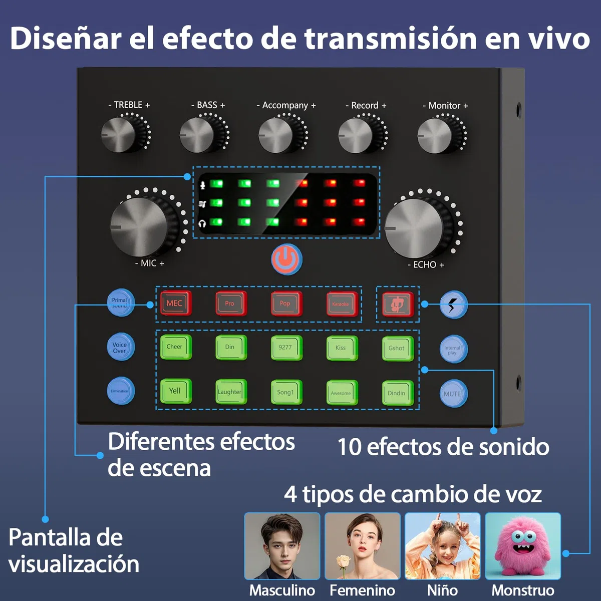 Brvomussy Paquete de Equipo de Podcast para 2, Cambiador de Voz y micrófono de Condensador - Set de micrófonos de Podcast para Gamers, podcasting, grabación, Canto y Streaming.