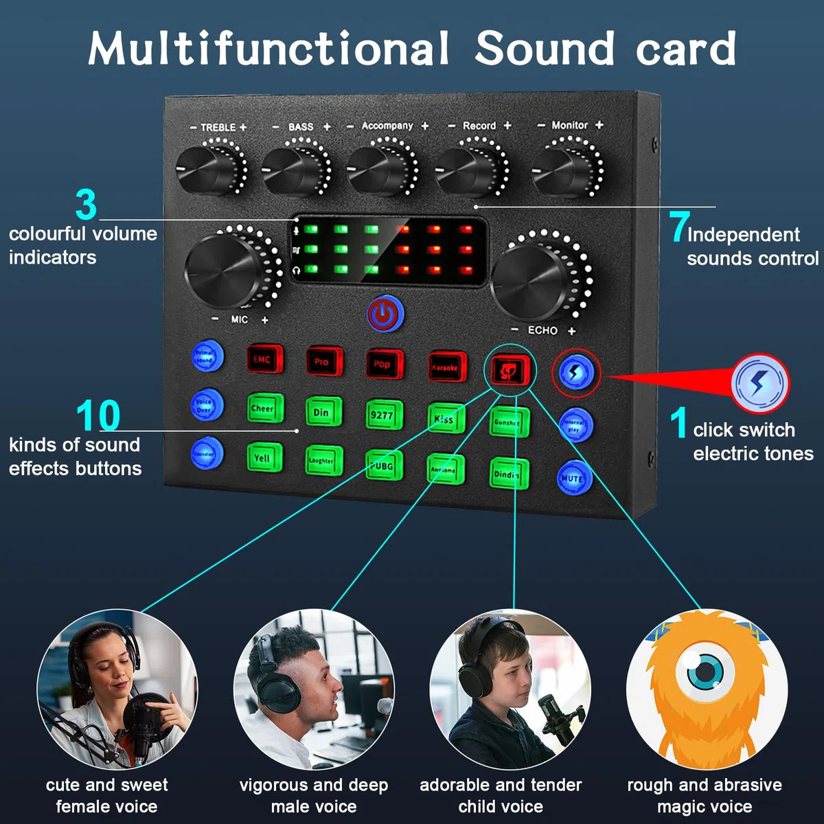 ALPOWL Paquete de Equipo de Podcast para 2, Micrófono Podcast，Cambiador de Voz y micrófono de Condensador, Set de micrófonos para Podcast para Gamers, podcasting, grabación, Canto y Streaming